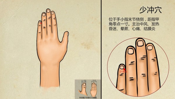 腰椎间盘突出的危害很多吗？中医如何治疗腰椎间盘突出症？