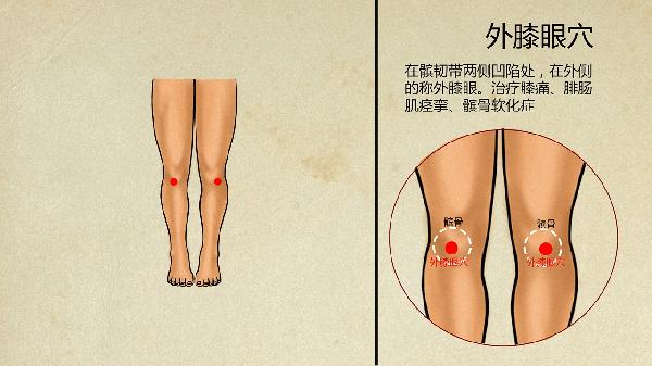 按揉1个穴位帮你快速入眠