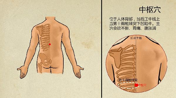 中医可以治疗腺样体肥大吗?
