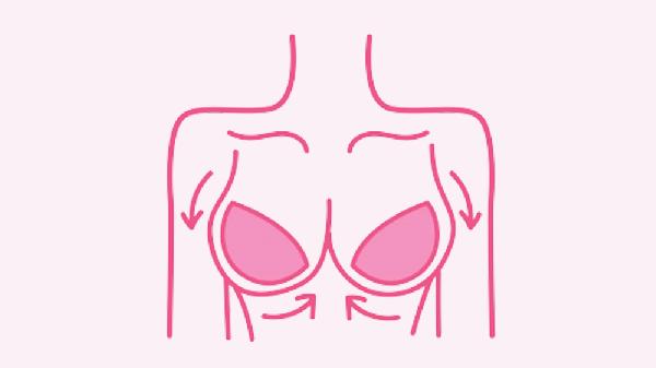乳房结节怎么消除 治疗乳房结节的妙招